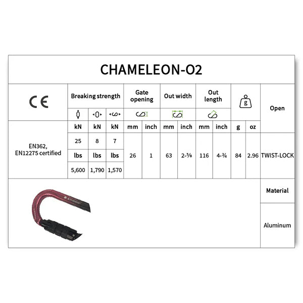 CHAMELEON O2(カメレオン オーツー)
