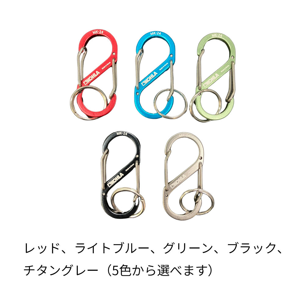 Double Gate S（ダブルゲートS）