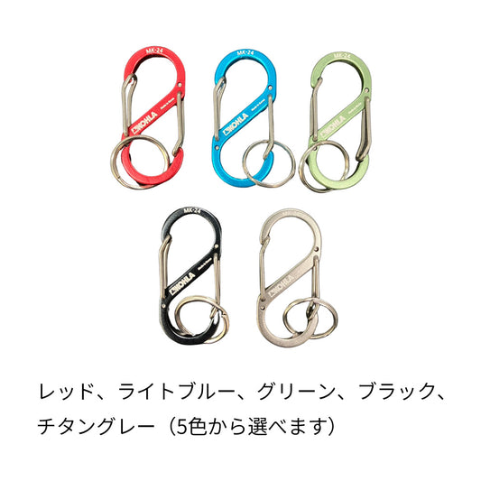 Double Gate S（ダブルゲートS）