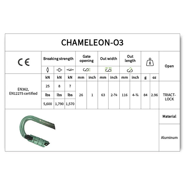 CHAMELEON O3（カメレオン オースリー）