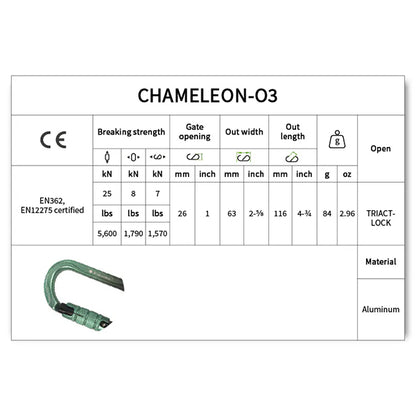 CHAMELEON O3（カメレオン オースリー）