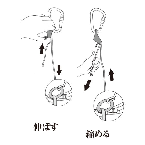 Stand（スタンド）