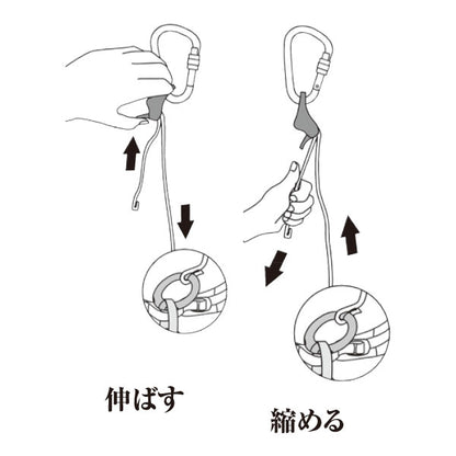 Stand（スタンド）